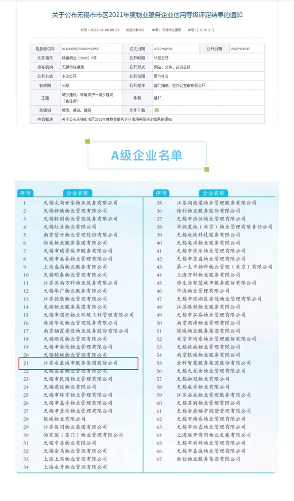 信用A级企业-(1)